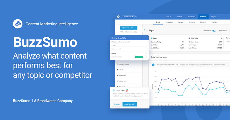 Marketing Tool là gì? Các phần mềm marketing tool cần biết