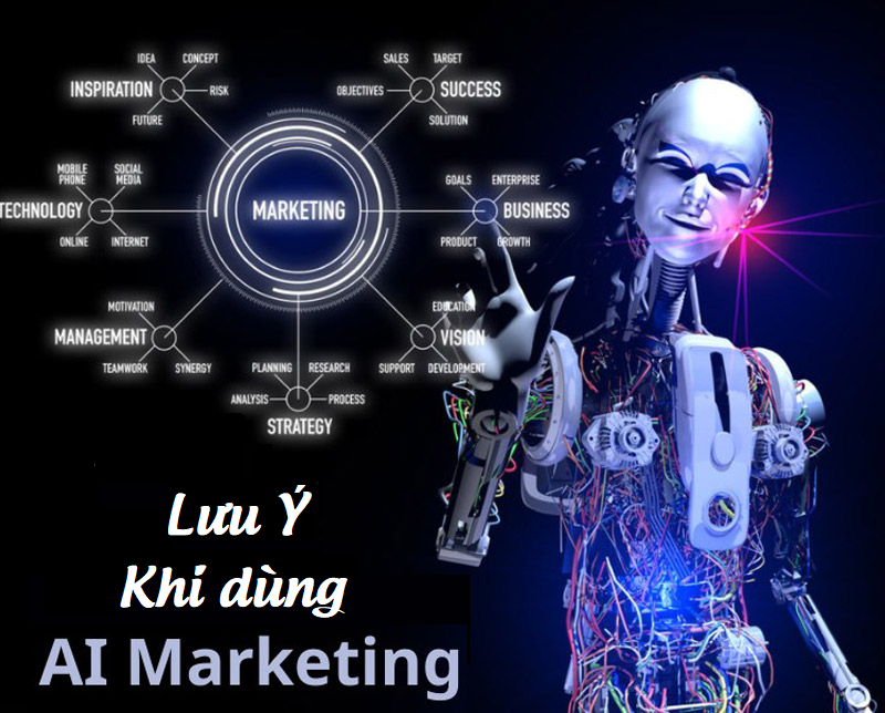 ứng dụng Ai trong marketing