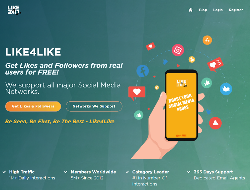 Web tăng like fanpage miễn phí của like4like